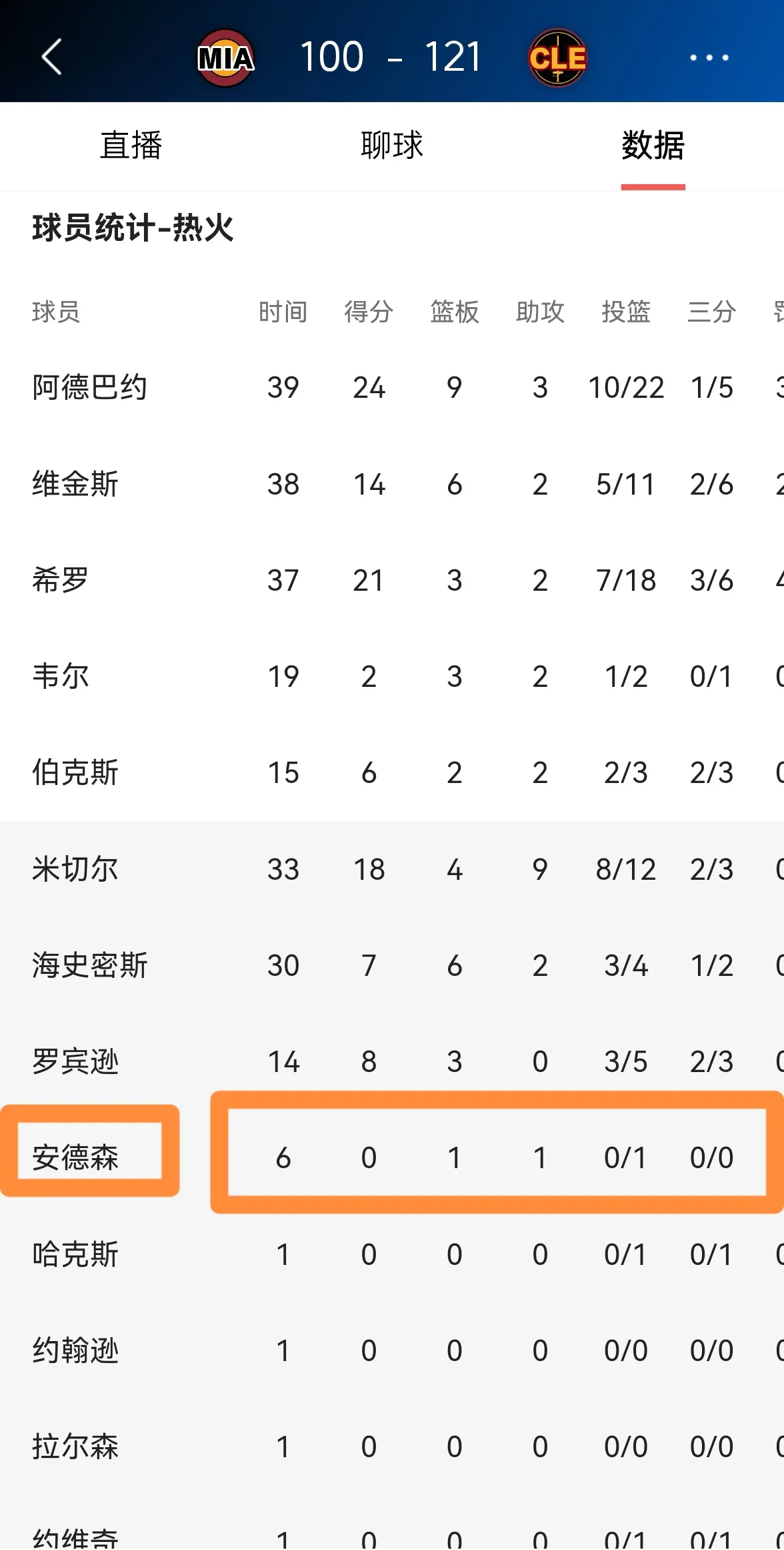 逆转之夜！热火最后时刻连续得分取胜，影响本站一下情况对于基本.