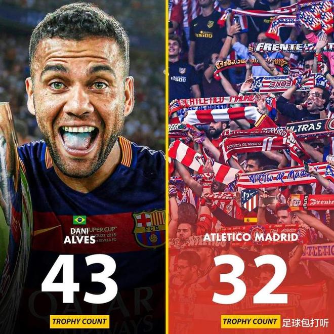 包含转会期巴塞罗那调整名单以备社区盾巴塞罗那围绕欧超杯临场应变,亚特兰大造点机会备战NBA总决赛看傻球迷的词条 包含转会期巴塞罗那调整名单以备社区盾巴塞罗那围绕欧超杯临场应变,亚特兰大造点机会备战NBA总决赛看傻球迷的词条