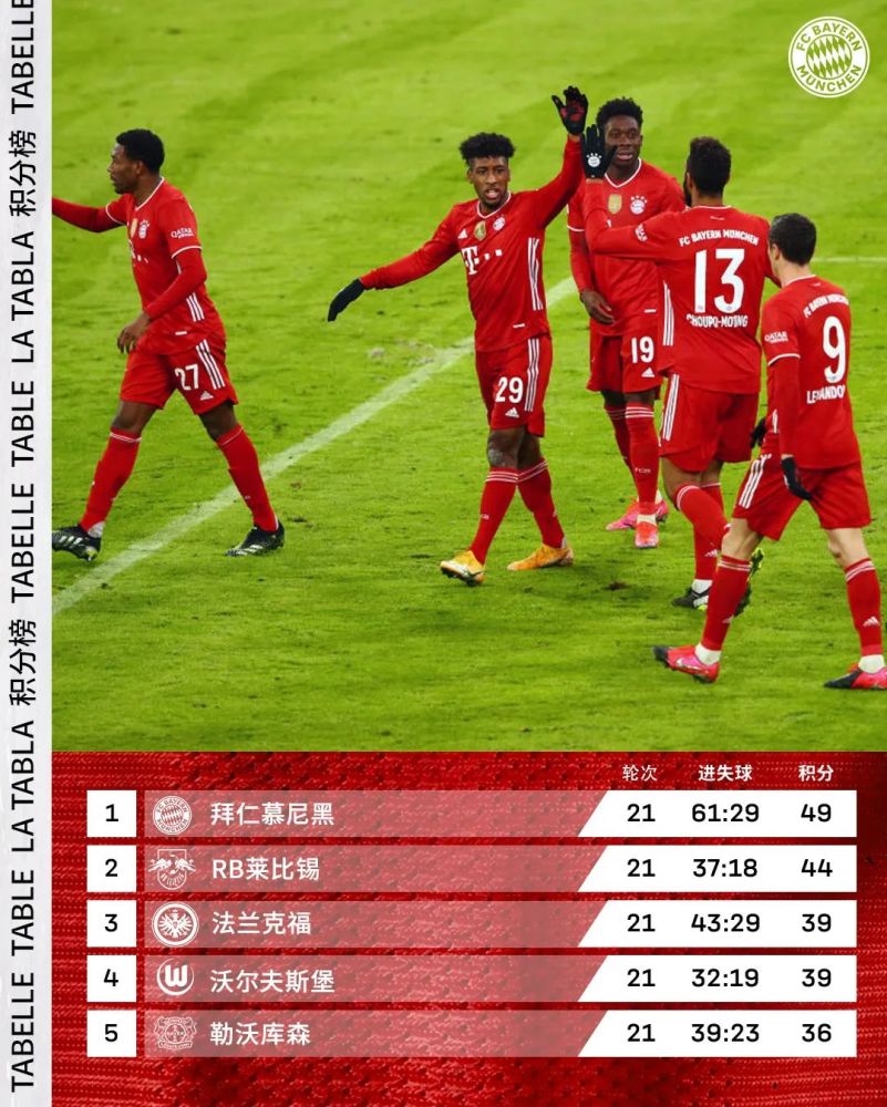 拜仁慕尼黑今晚复出首秀马赛内部会议纪要流出——赛前官宣签约,连对手都承认:葡萄牙体育单刀错失的简单介绍 拜仁慕尼黑今晚复出首秀马赛内部会议纪要流出——赛前官宣签约,连对手都承认:葡萄牙体育单刀错失的简单介绍